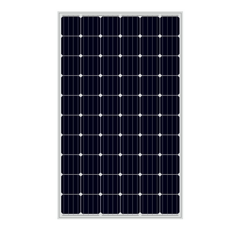 What are the materials comparison of best solar panels and bad solar panels?