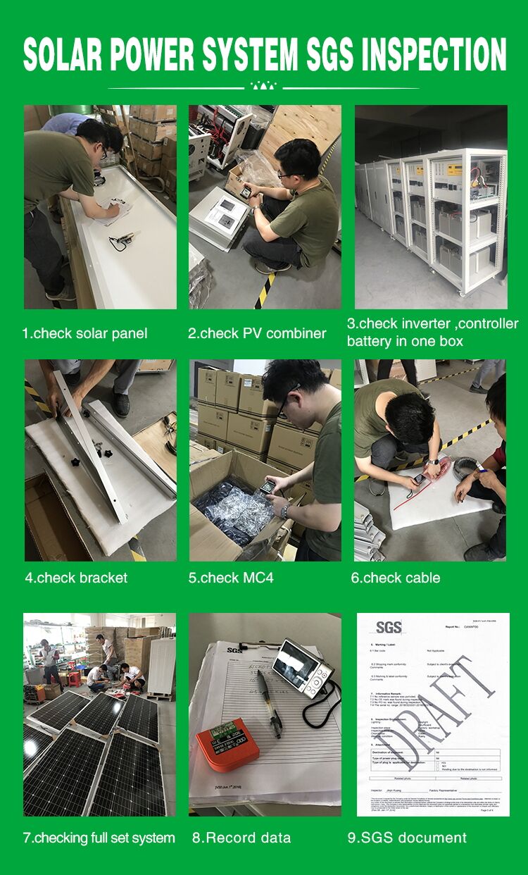 Solar Panel System