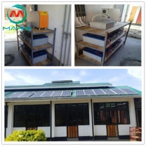 Good Sales Home Use 2KW Off Grid Solar Panels Suppliers