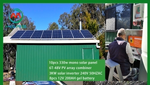 Australian rooftop photovoltaics add 2.2GW in 2019, hitting a seven-year high