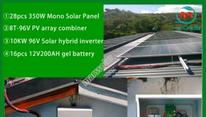 Why the stand alone solar system kits need to install the pv array combiner?