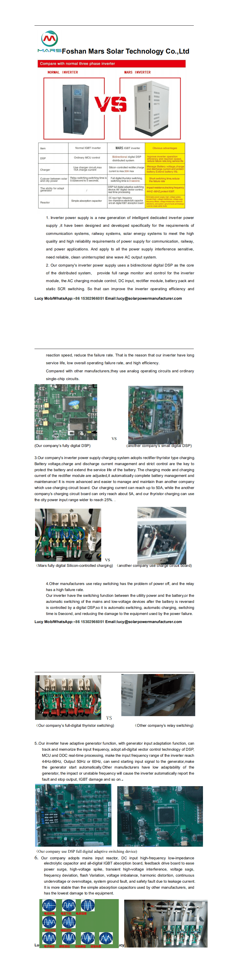 three phase inverter manufacturer