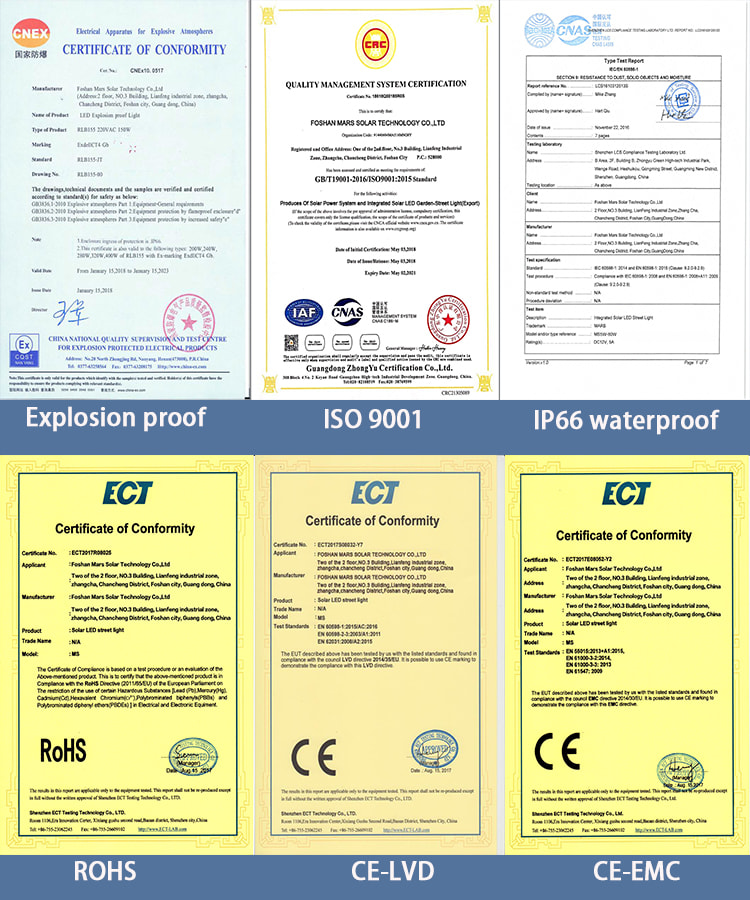 50W Integrated Solar Street Light Suppliers Price