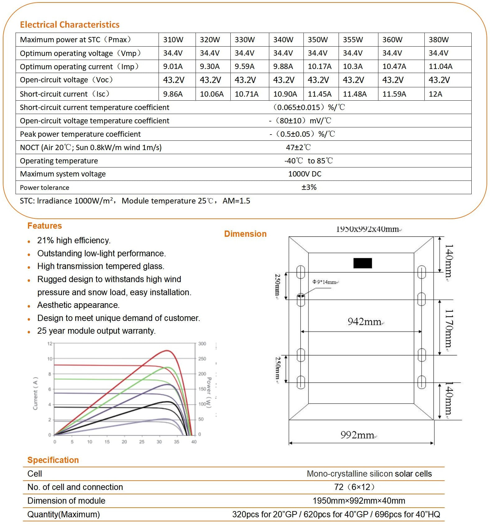 Solar Panel Factory 350W Luminous Solar Panel South Africa