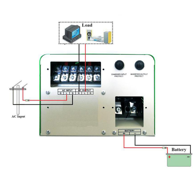 Inverter Factory 1KW Power Inverter Pure Sine Wave