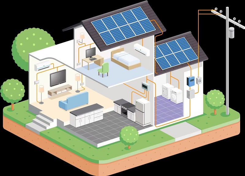 Solar System Manufacturer 3KW Solar Energy House Kits