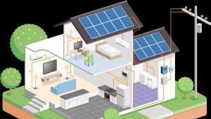 Lithium Battery For Solar?Gel Battery For Solar?Which Battery Is Right For Me?