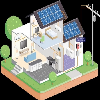 Solar System Manufacturer 5KW Solar Systems In Domestic Homes
