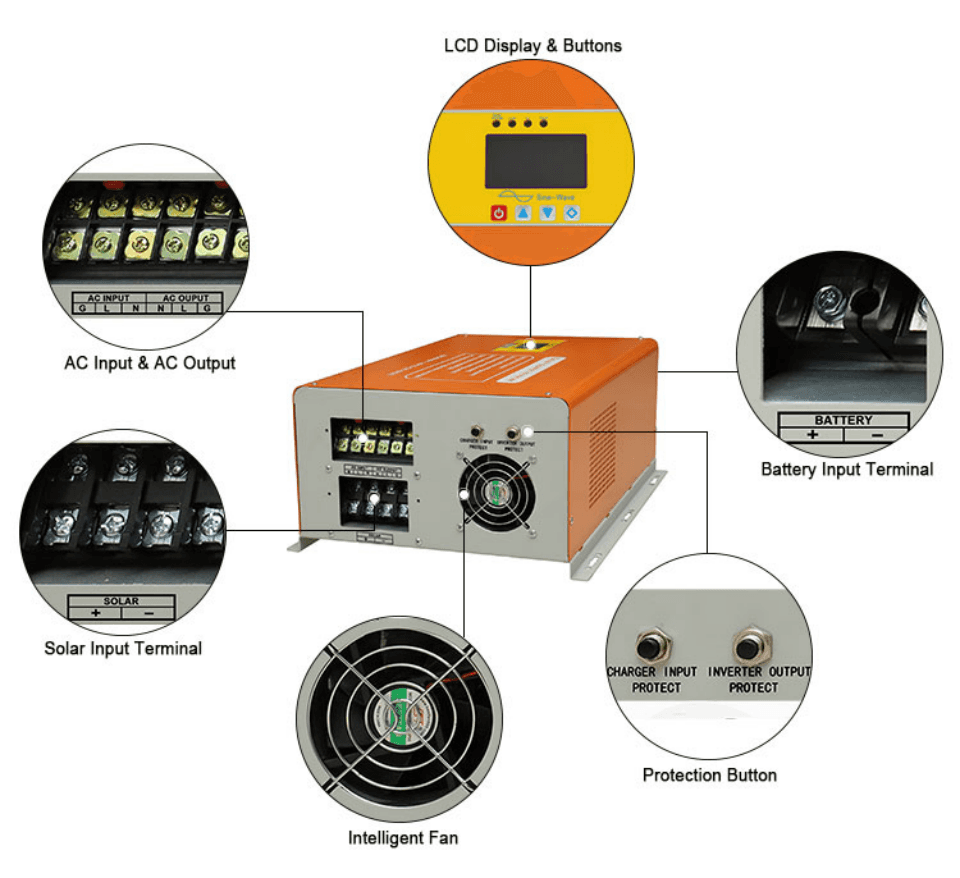 Solar Inverter Factory 1KW Solar Power Inverter For Sale Philippines