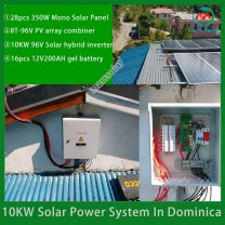 Solar System Manufacturer 5 Kilowatt Smart Solar Solutions For Homes