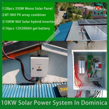 Solar System Manufacturer 10KW Solar Panel For Home Electricity