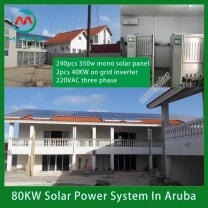 Solar System Manufacturer 10KW Energy Solar System In Lebanon