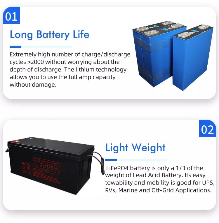 Solar Manufacturer 2000+Cycle Time 51.2V 100AH Solar Lithium Battery