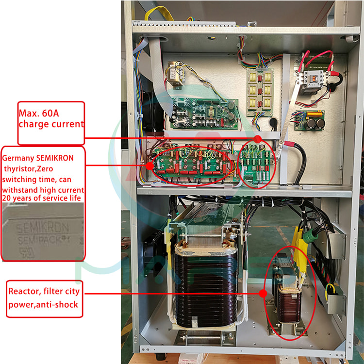 solar system manufacturer