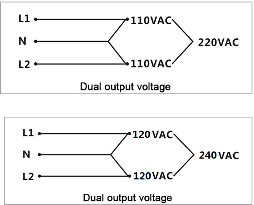 solar panel system kit