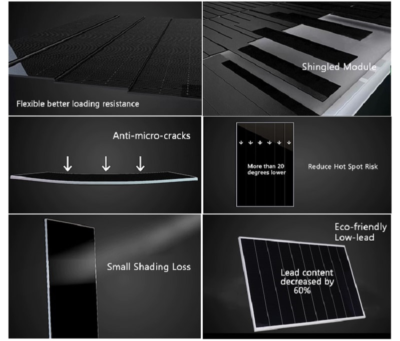 Mono solar panel