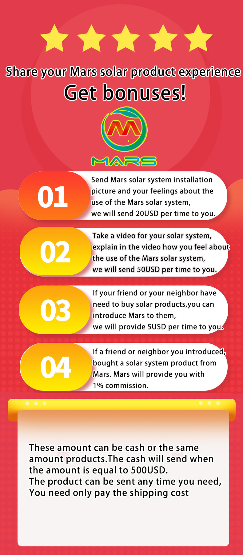 solar system manufacturer