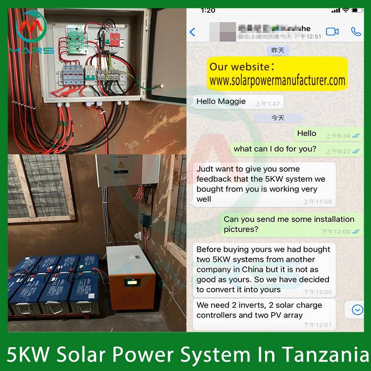 Solar Energy Products