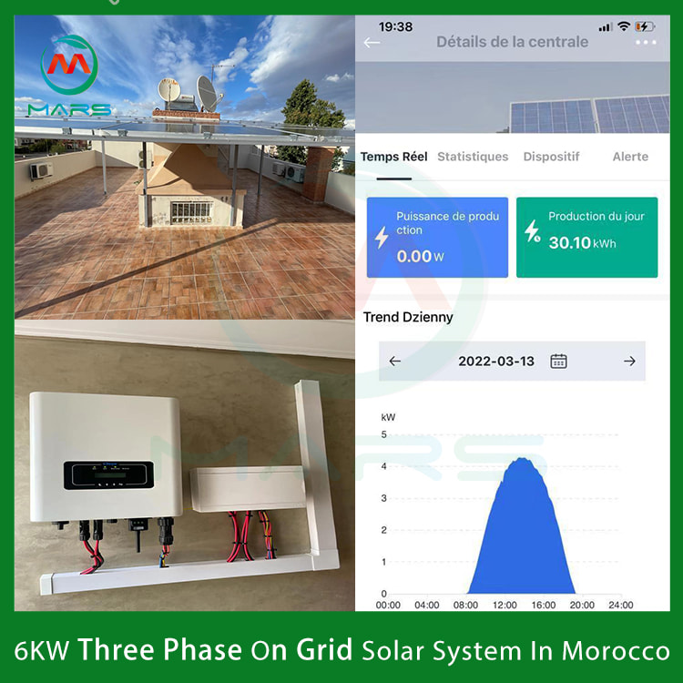 Intelligent On Grid Solar System Kit,Covering The Whole House Consumption