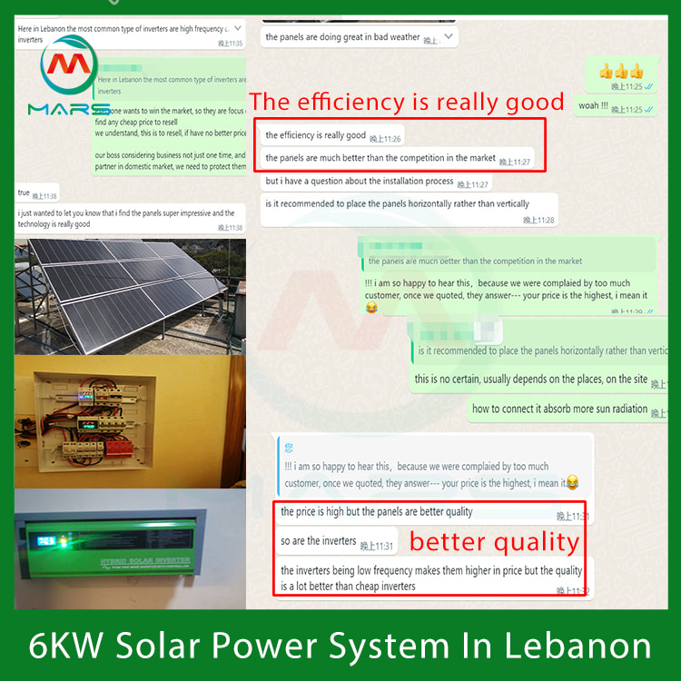 solar system manufacturer