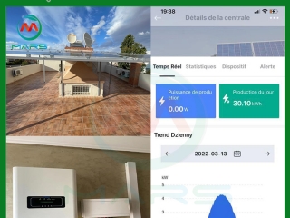 Intelligent On Grid Solar System Kit,Covering The Whole House Consumption