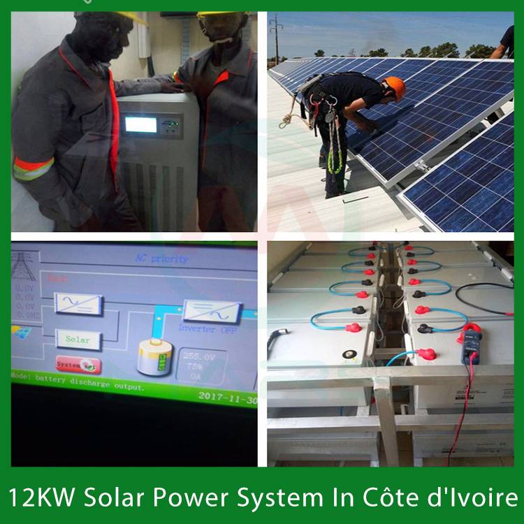 Solar Power System Home