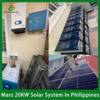 Manufacturer Of 15KW Grid Tie Solar System