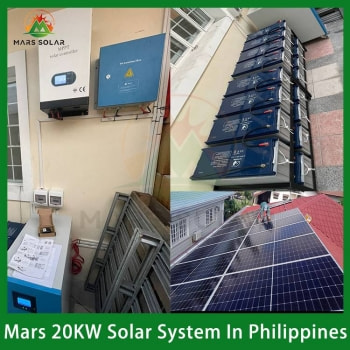 Manufacturer Of 50KW Solar System UK