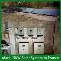 Manufacturer Of 15 KW Solar System Cost	