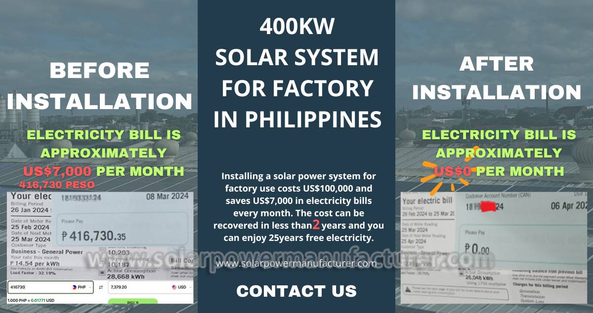 Solar System Philippines
