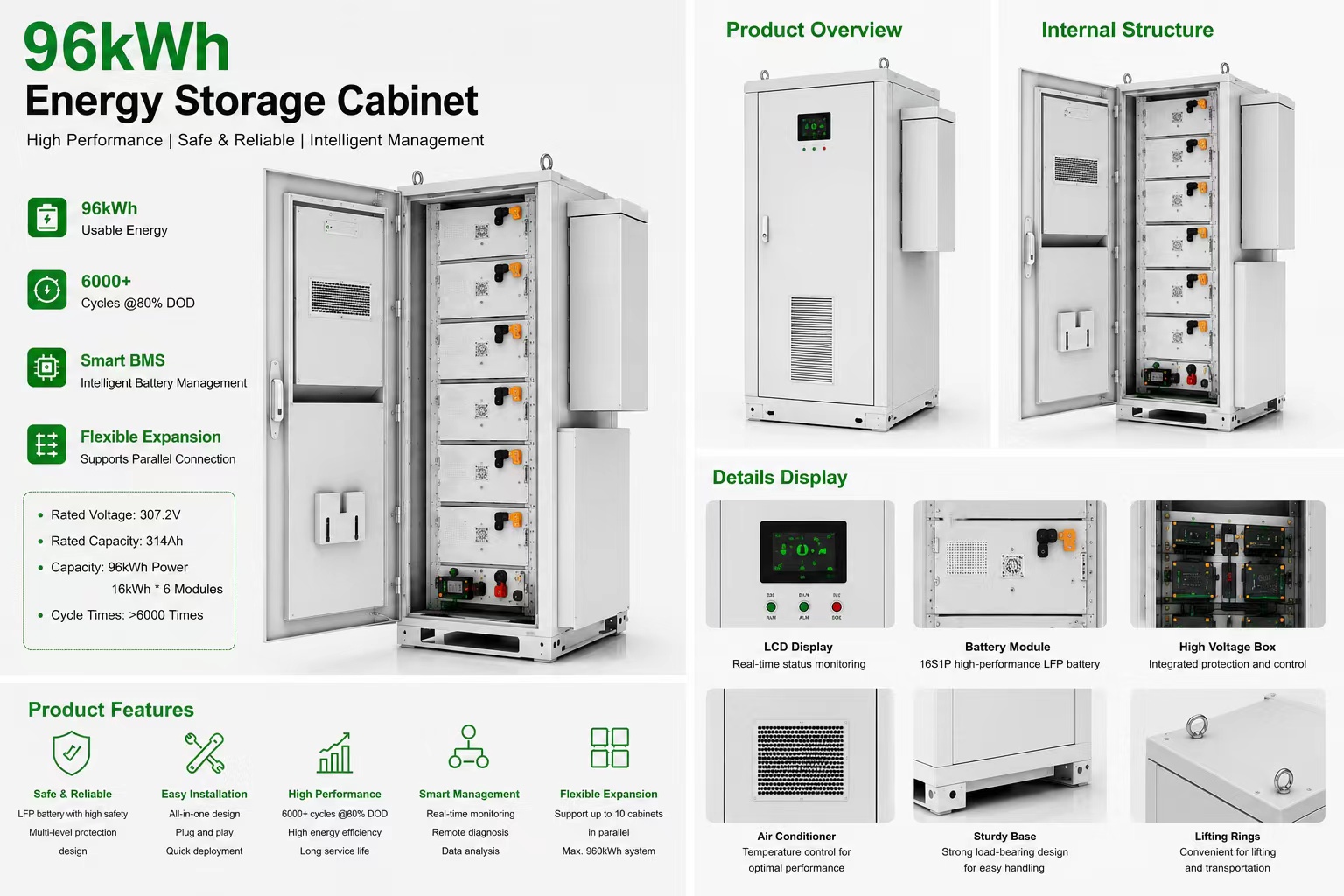 40KW 96KWH BESS Energy Storage System | Industrial Solar Battery Cabinet