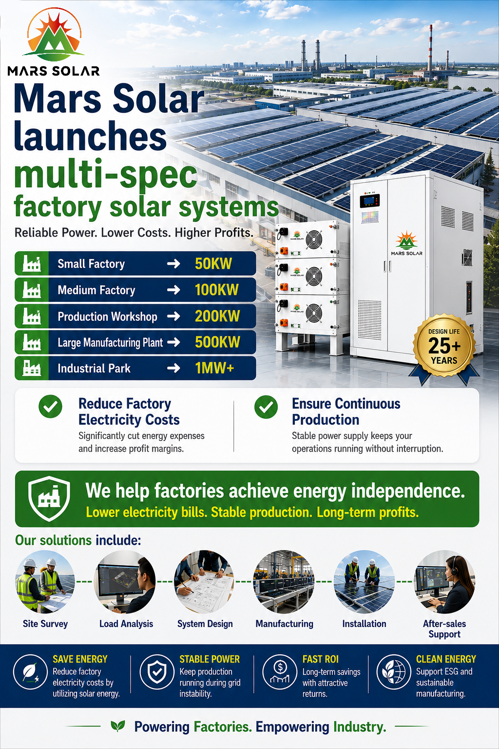 Factory Bess System Solution