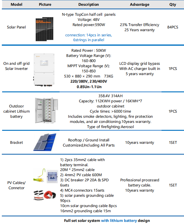 50kw Solar System.jpg