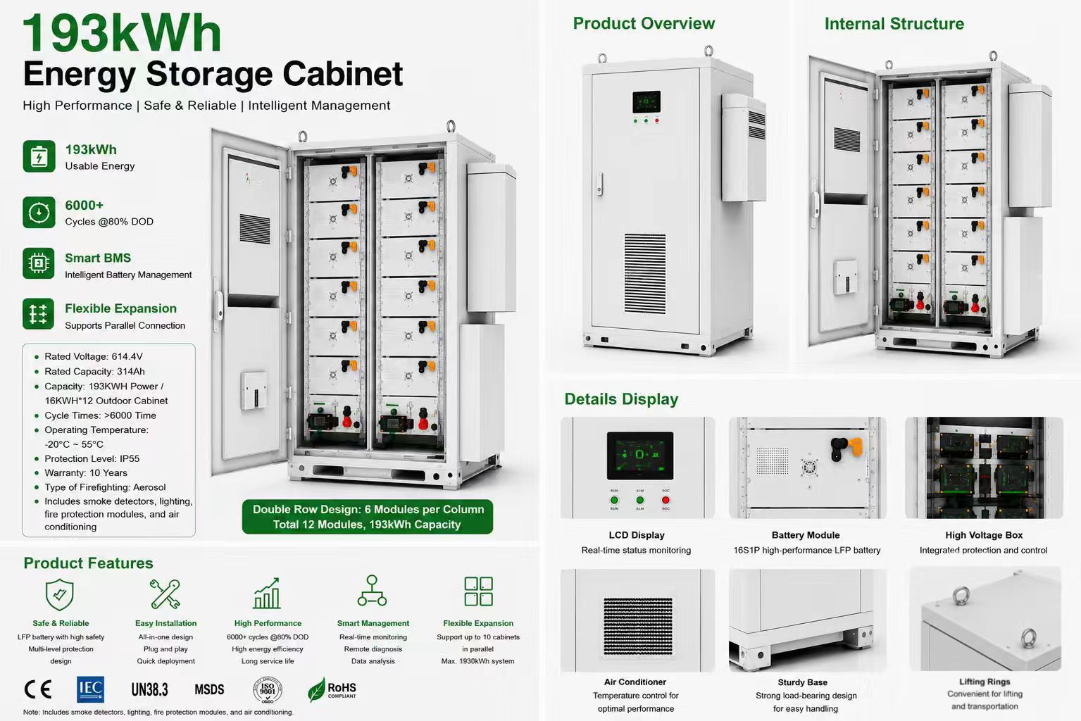 80KW 193KWH BESS Energy Storage System | Large-Scale Commercial Battery Cabinet