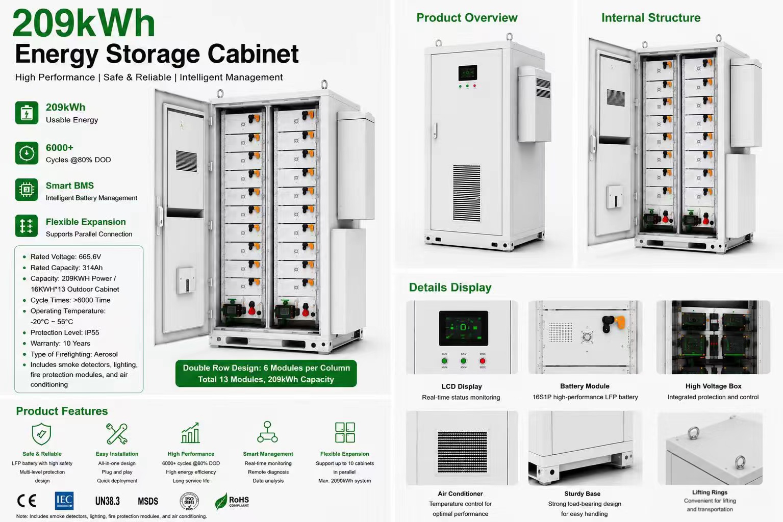 100KW 209KWH Commercial Battery Storage System | Outdoor BESS Cabinet