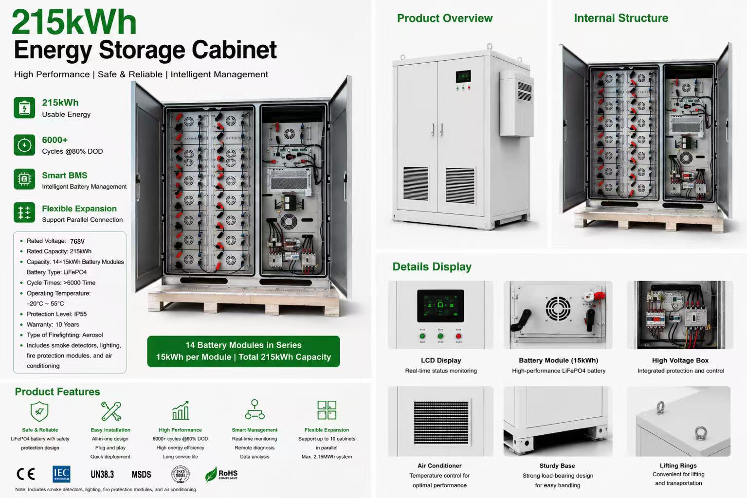 100KW 215KWH BESS Energy Storage System | Industrial Outdoor Battery Cabinet