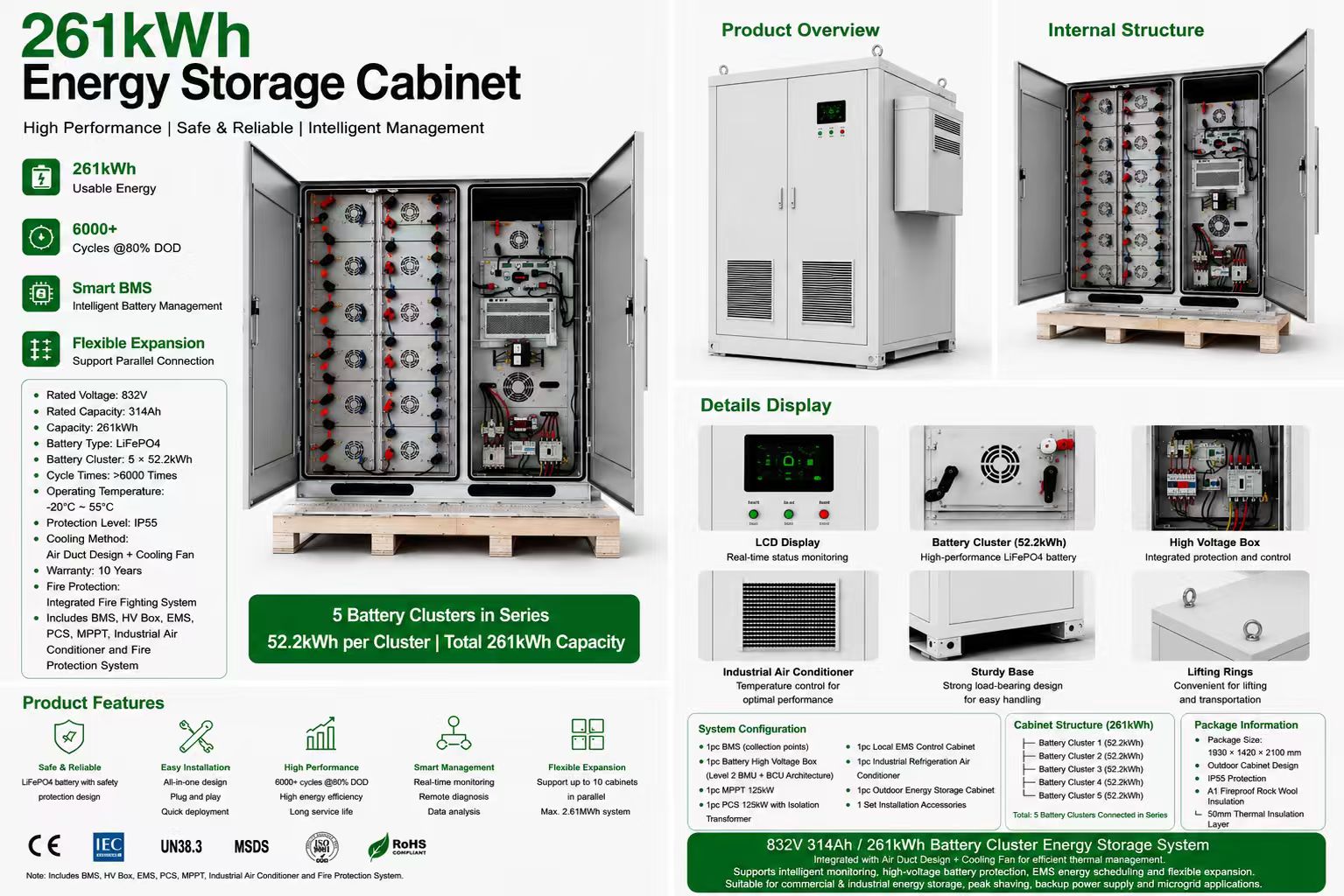 125KW 261KWH BESS Energy Storage System | Industrial Outdoor Battery Cabinet