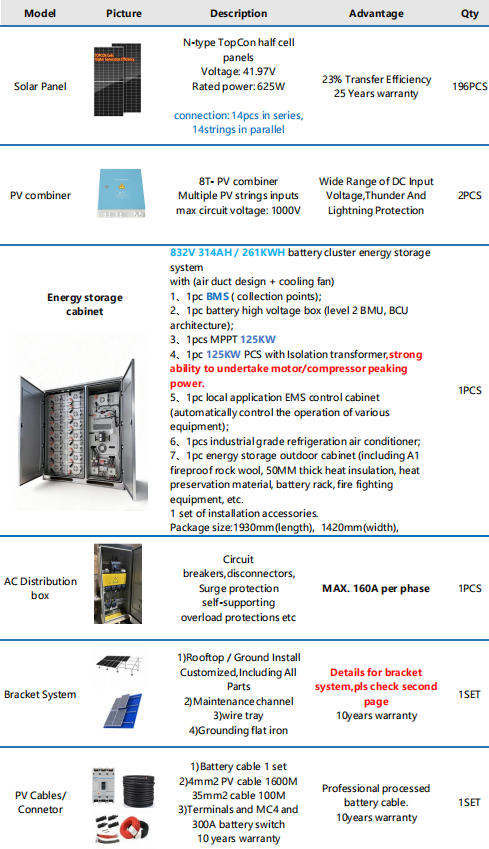 Solar Solution.jpg