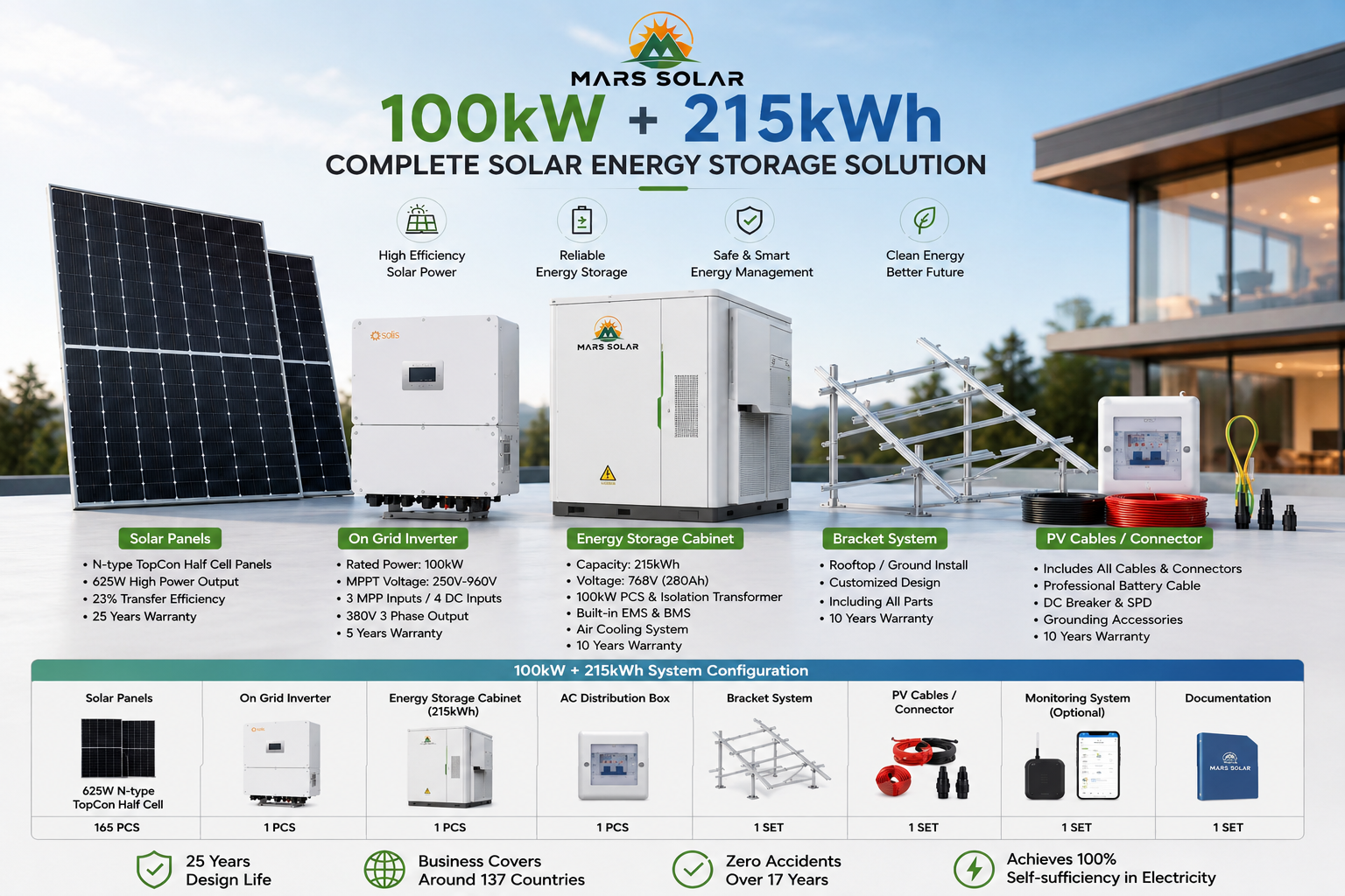 100kw+215kwh.png