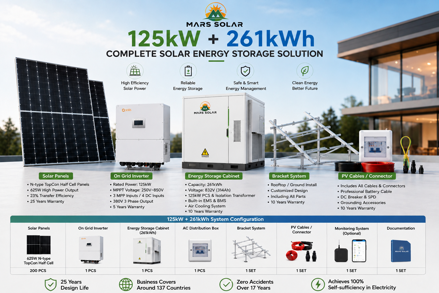 125kw+261kwh.png