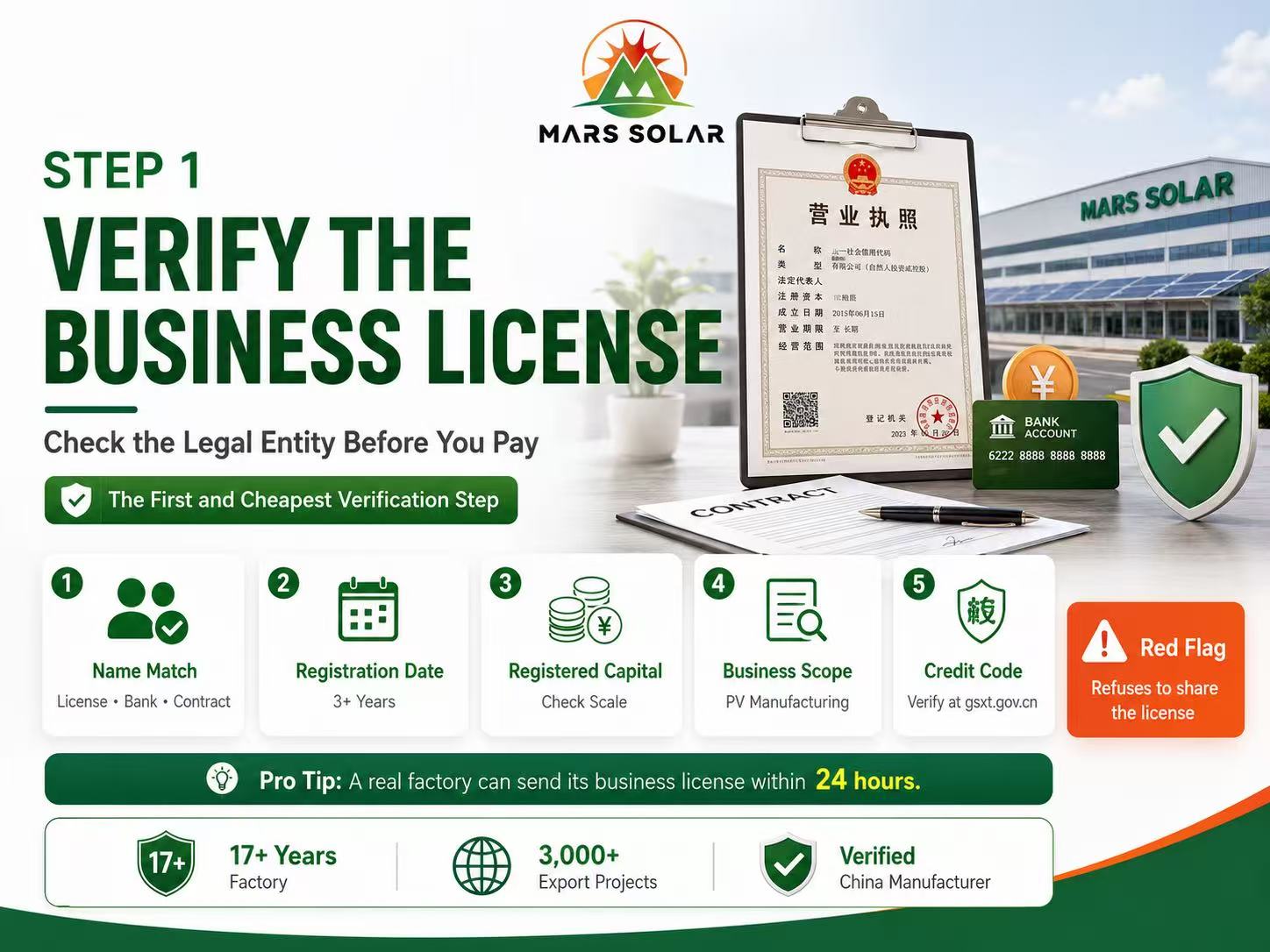 Solar Panel Factory Verification: The 7-Step Due Diligence Guide