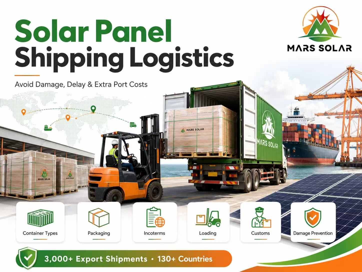 Solar Panel Shipping & Container Loading: The 2026 Complete Guide